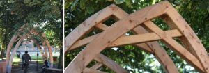 Coventry Parks and Play Areas